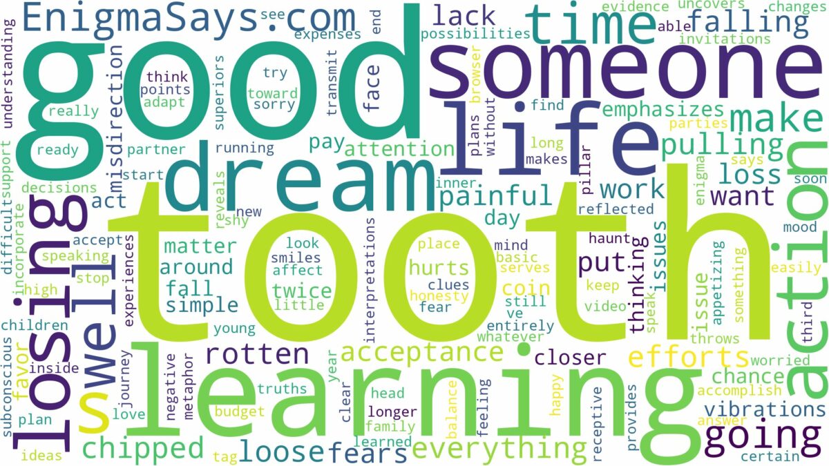 dreaming about someone losing tooth and related dreams with their meanings in a word cloud