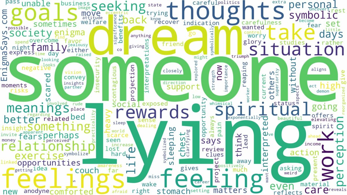 dreaming of someone lying and related dreams with their meanings in a word cloud