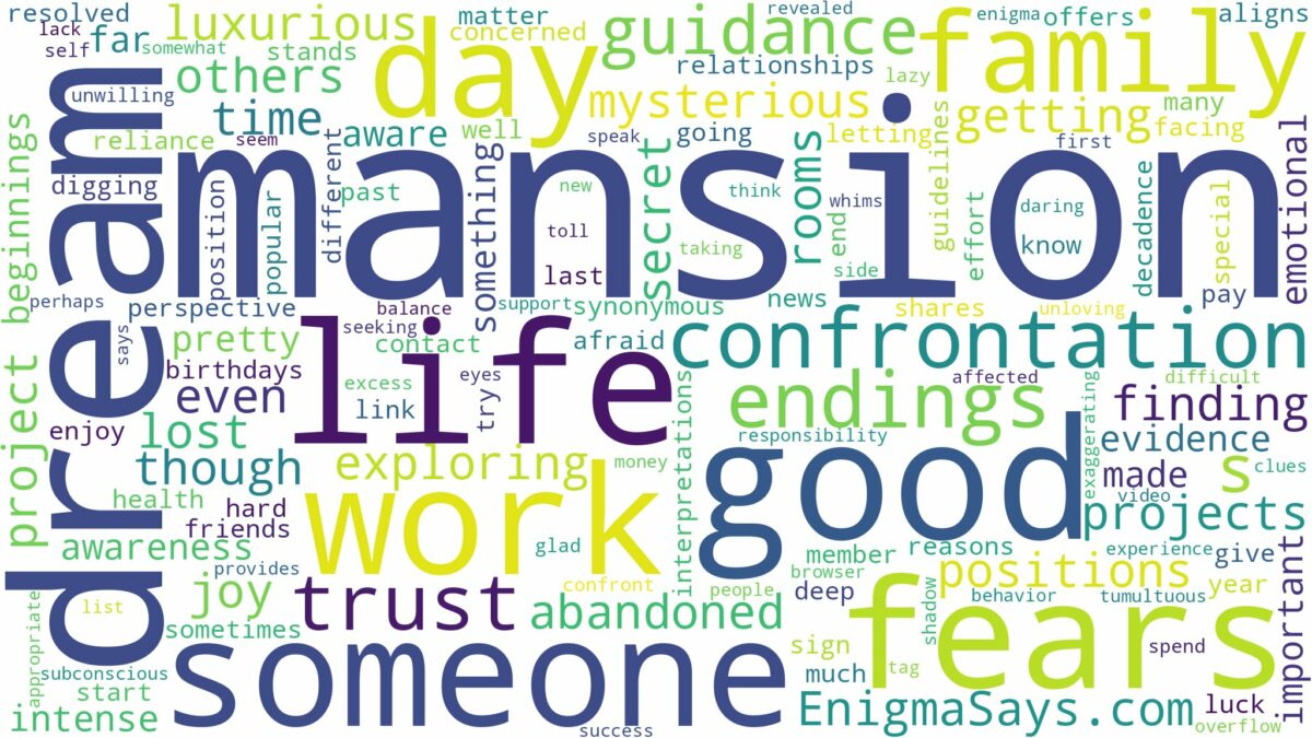 dream about someone mansion and related dreams with their meanings in a word cloud