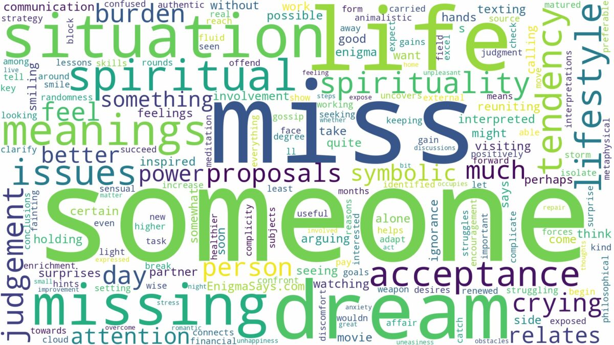 dreaming of someone missing and related dreams with their meanings in a word cloud