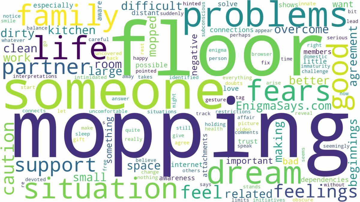 dreaming about someone mopping the floor and related dreams with their meanings in a word cloud