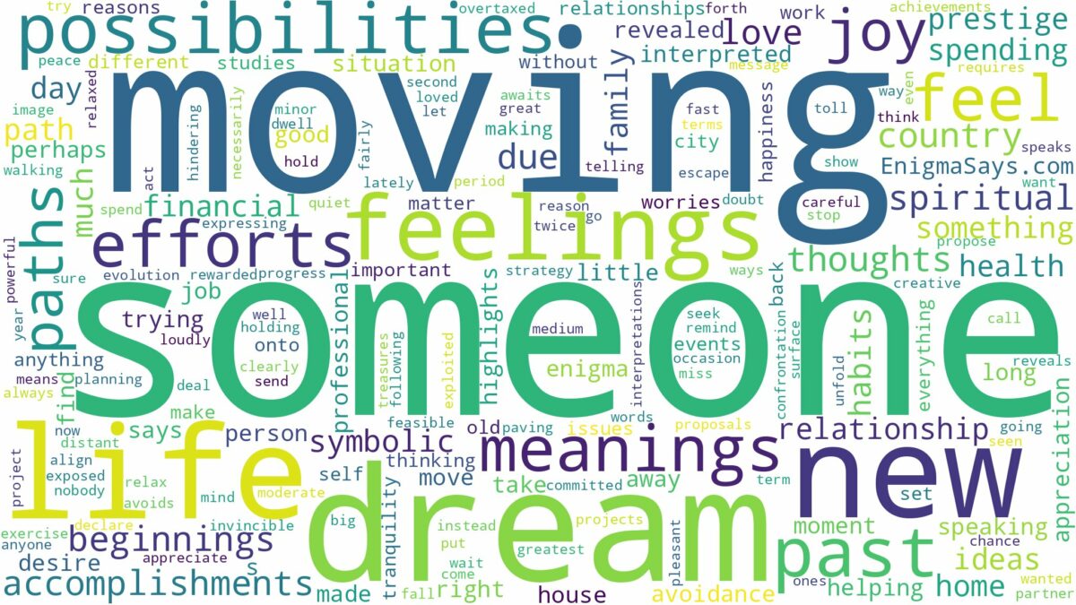 dreaming of someone moving and related dreams with their meanings in a word cloud