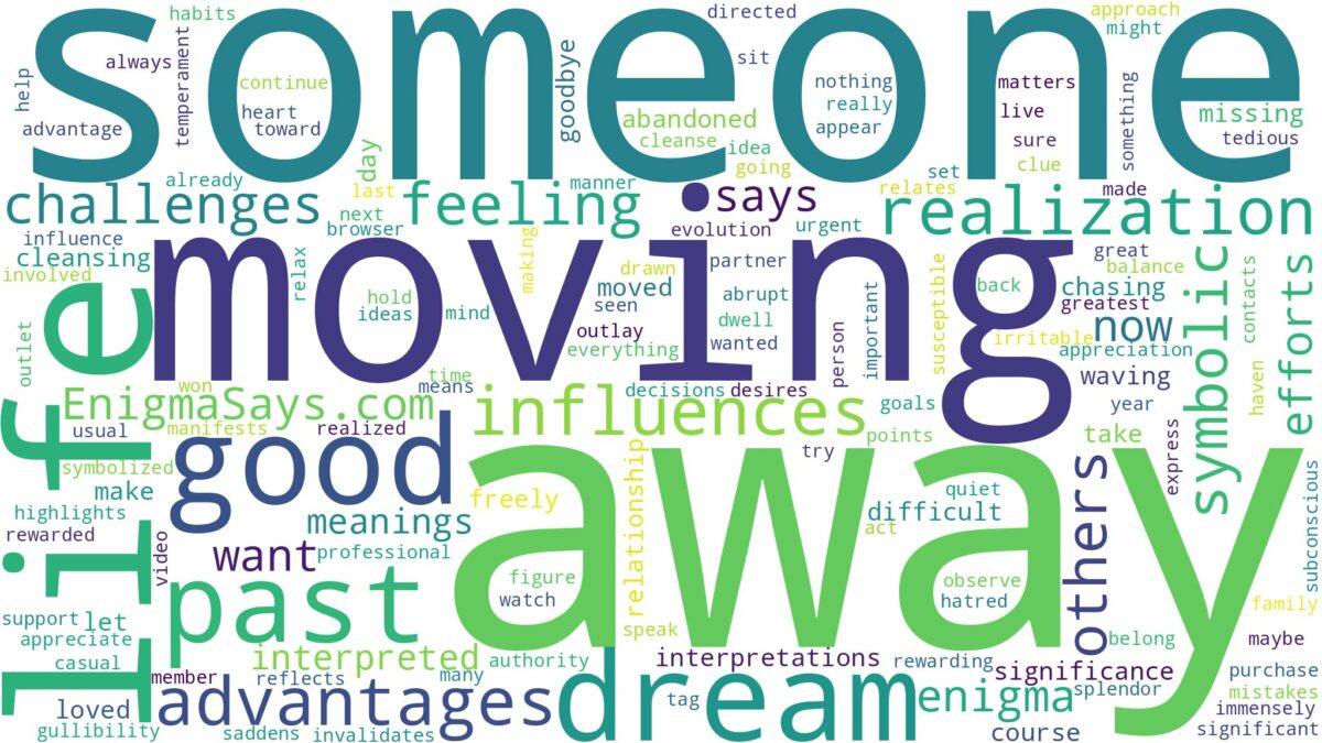 dreaming about someone moving away and related dreams with their meanings in a word cloud