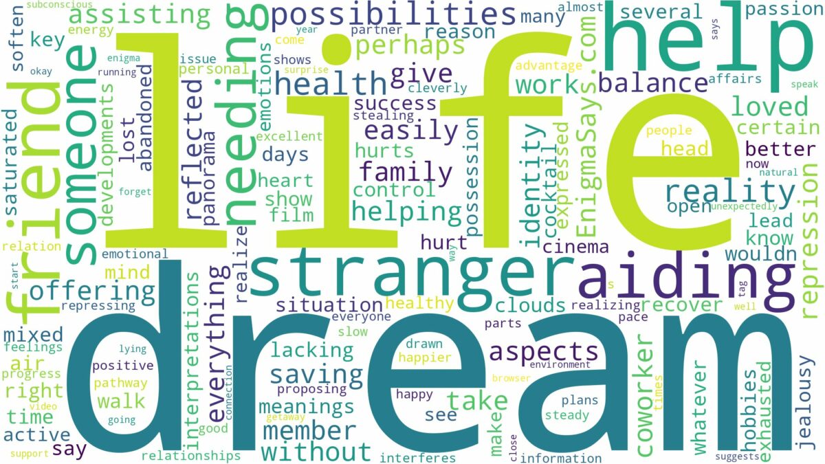 dreaming about someone needing help and related dreams with their meanings in a word cloud