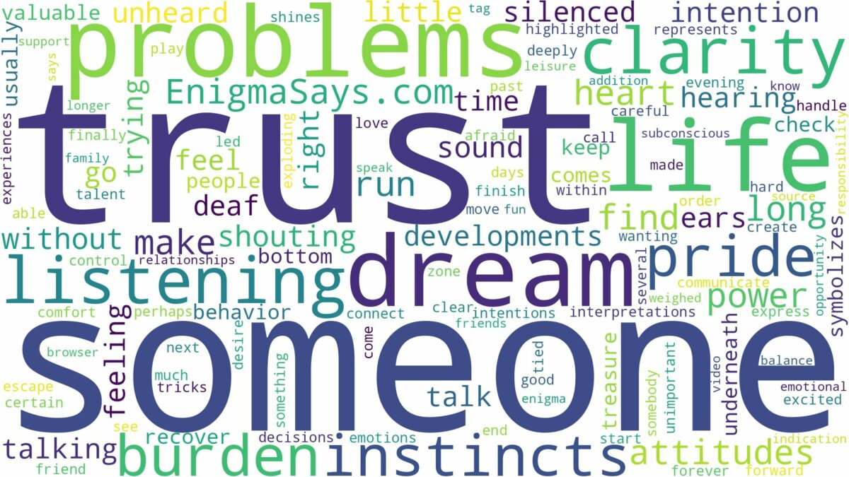 dreaming of someone not listening to you and related dreams with their meanings in a word cloud