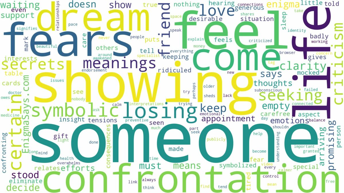 dreaming of someone not showing up and related dreams with their meanings in a word cloud