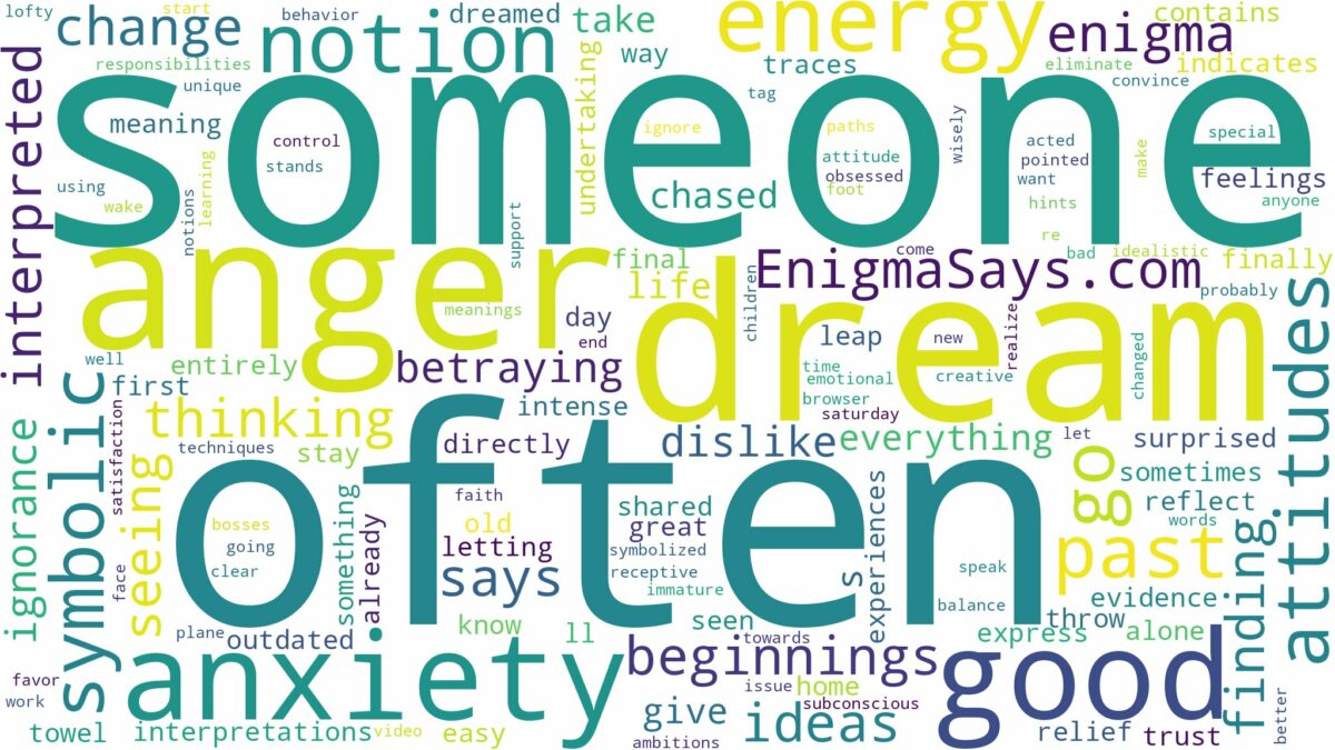 dream about someone often and related dreams with their meanings in a word cloud