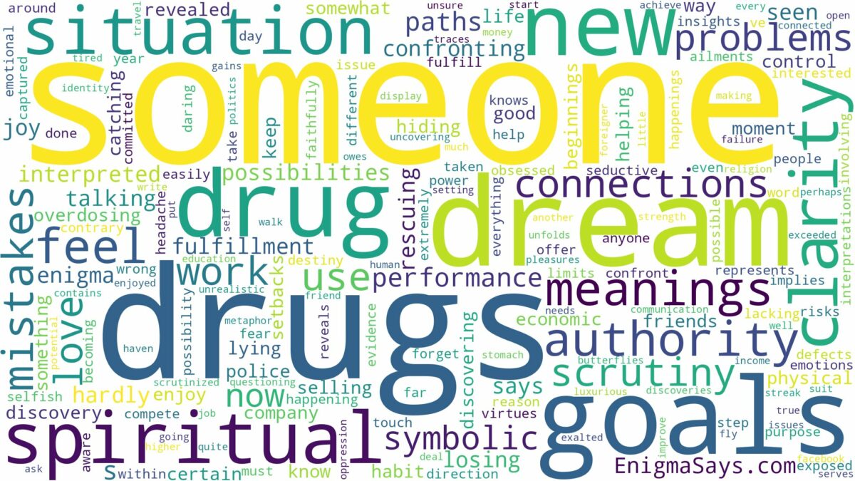 dream about someone on drugs and related dreams with their meanings in a word cloud