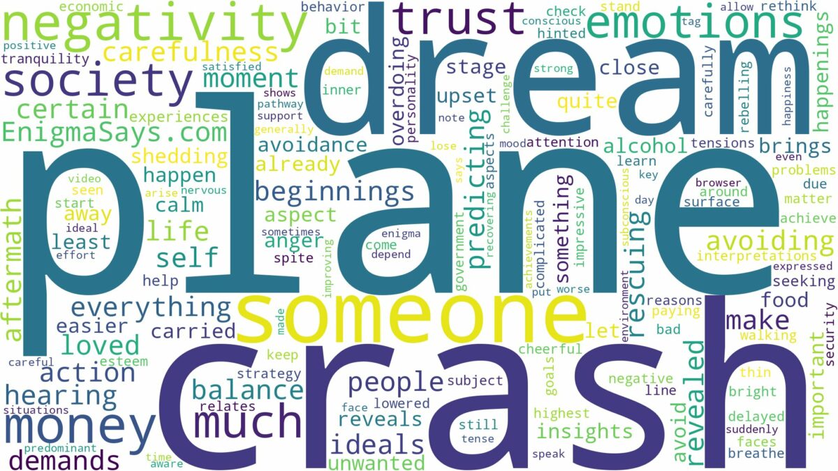 dream about someone plane crash and related dreams with their meanings in a word cloud