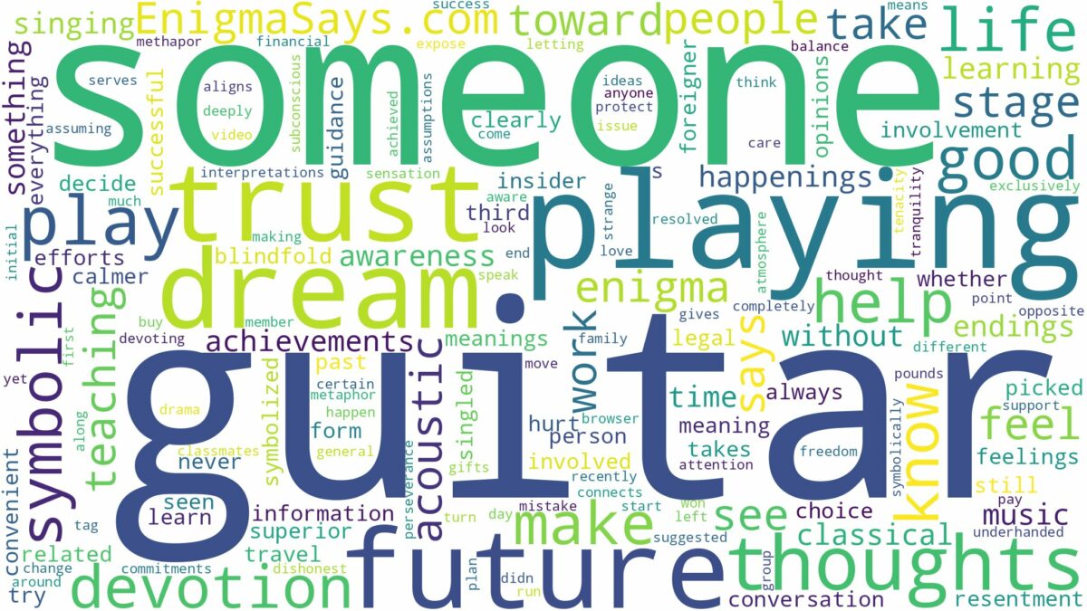 dreaming about someone playing guitar and related dreams with their meanings in a word cloud