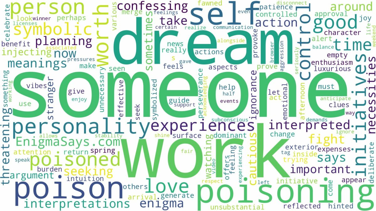 dreaming of someone poisoning you and related dreams with their meanings in a word cloud