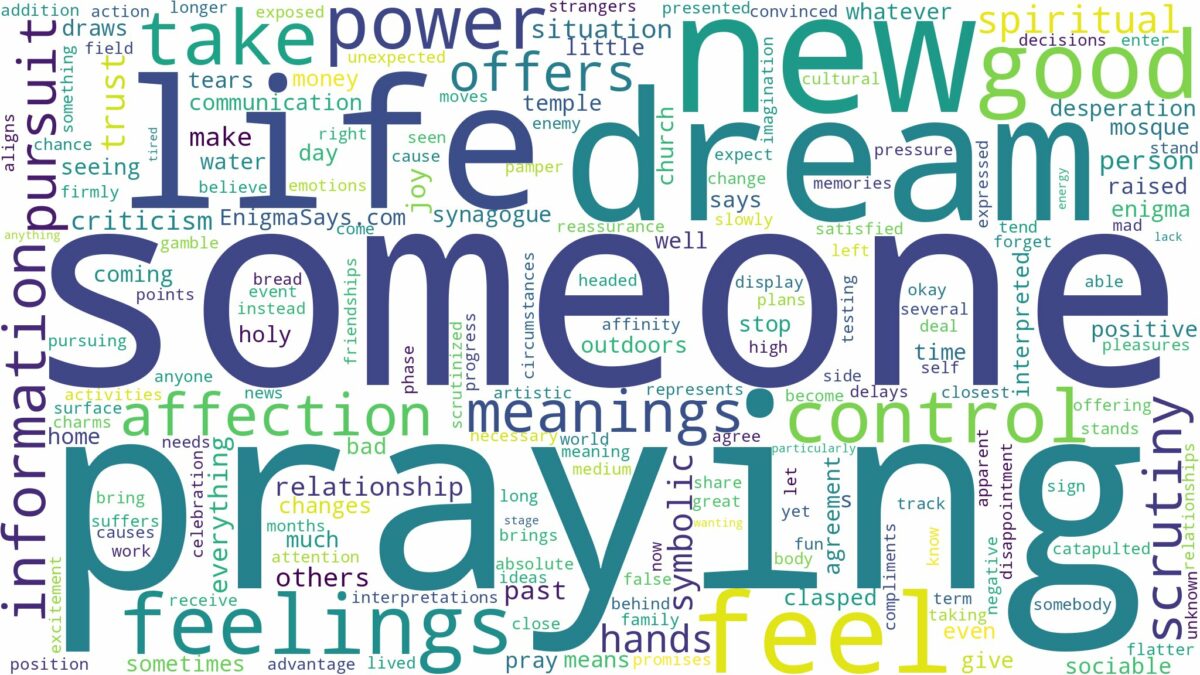 dreaming of someone praying and related dreams with their meanings in a word cloud