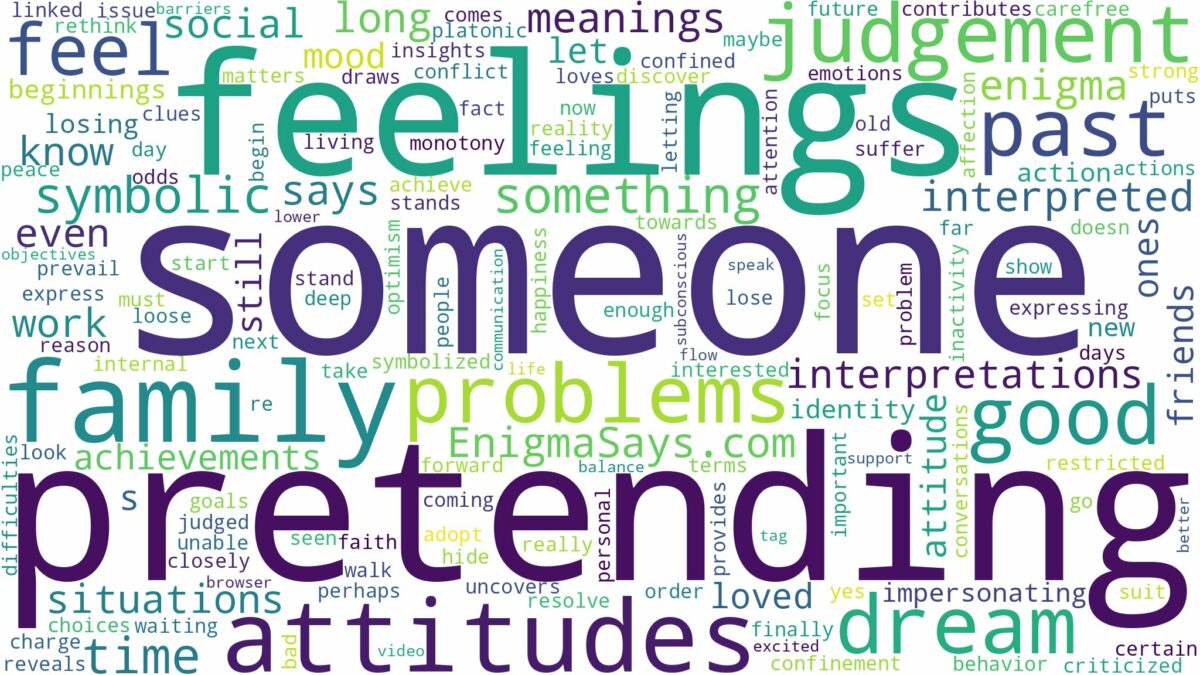 dreaming about someone pretending to be you and related dreams with their meanings in a word cloud