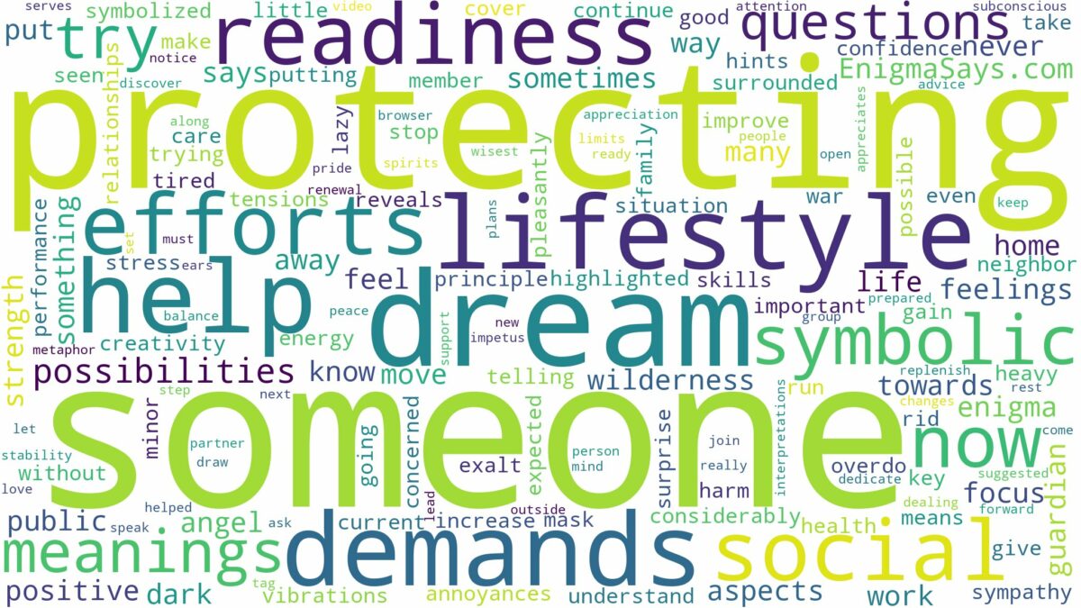 dreaming of someone protecting and related dreams with their meanings in a word cloud