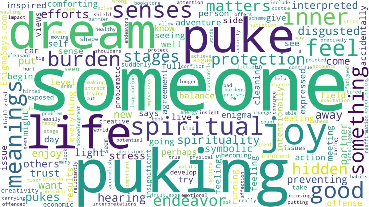 dreaming of someone puking and related dreams with their meanings in a word cloud