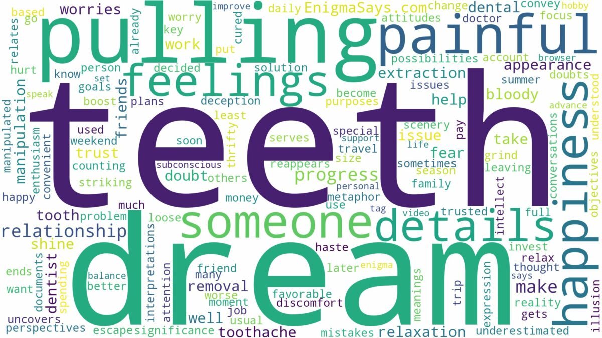 dreaming about someone pulling out your teeth and related dreams with their meanings in a word cloud