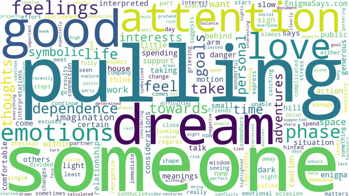 dreaming of someone pulling you and related dreams with their meanings in a word cloud