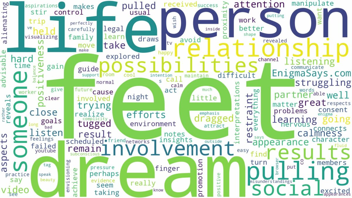 dreaming about someone pulling your feet and related dreams with their meanings in a word cloud