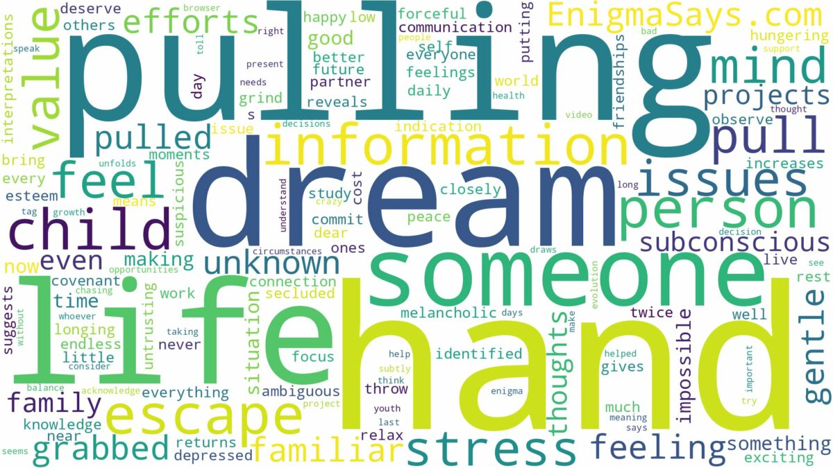 dreaming about someone pulling your hand and related dreams with their meanings in a word cloud