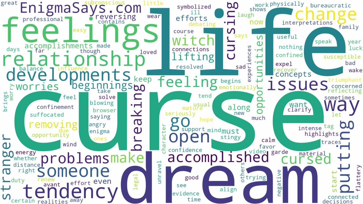 dreaming about someone putting a curse on you and related dreams with their meanings in a word cloud