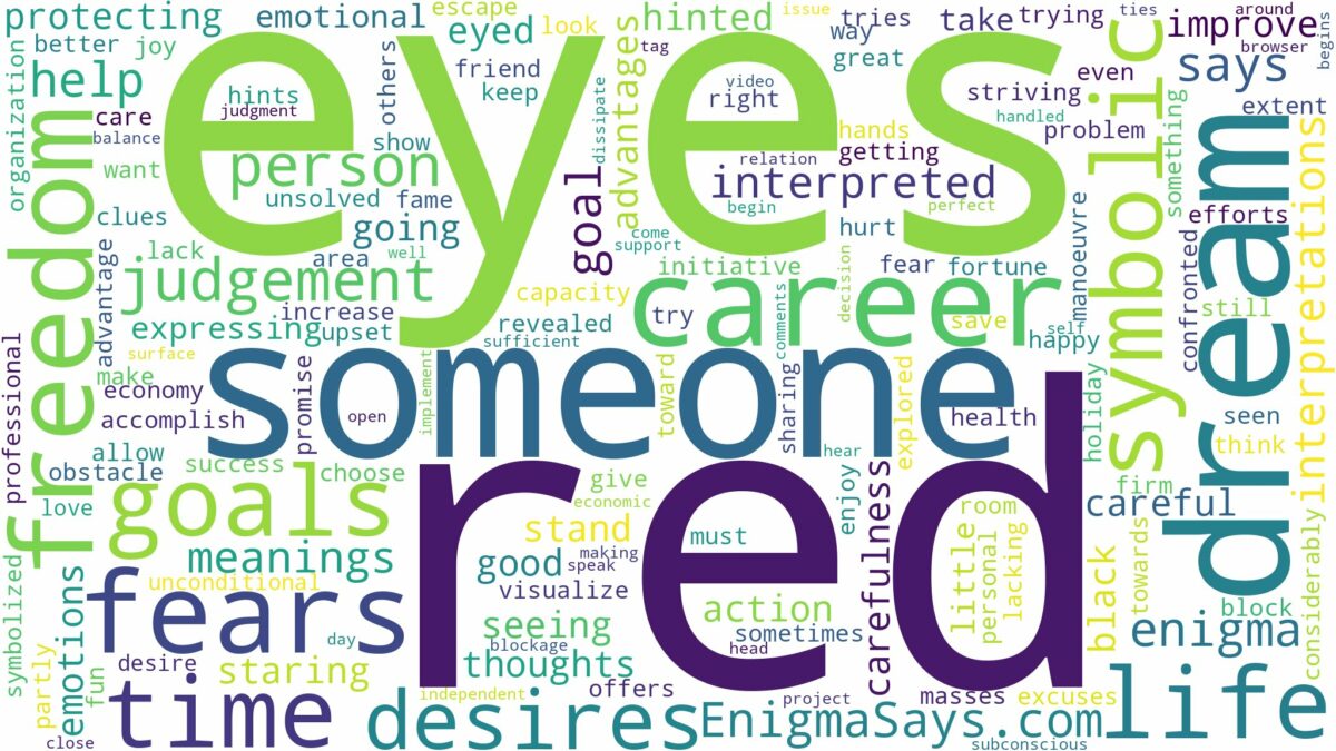 dream about someone red eyes and related dreams with their meanings in a word cloud