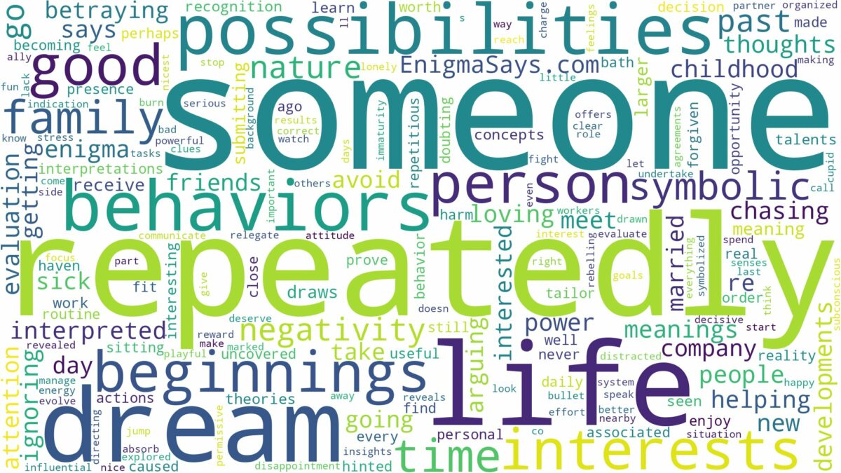 dream about someone repeatedly and related dreams with their meanings in a word cloud