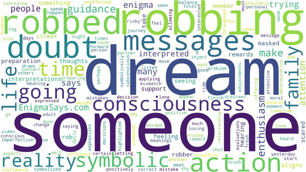 dreaming of someone robbing you and related dreams with their meanings in a word cloud