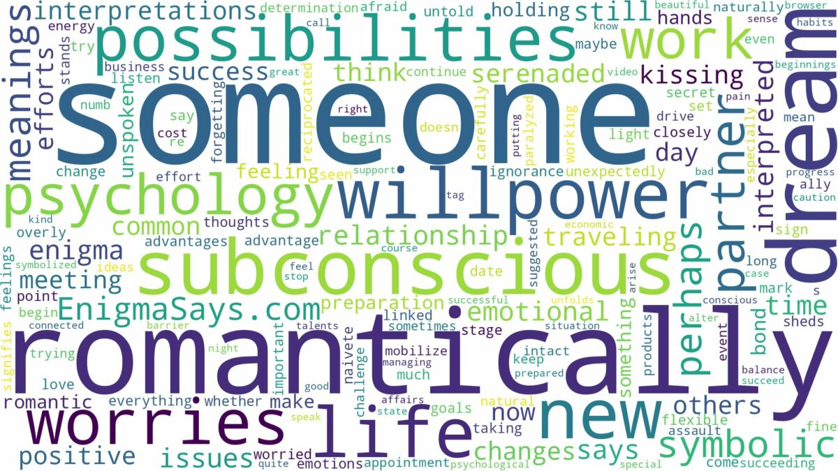 dream about someone romantically and related dreams with their meanings in a word cloud