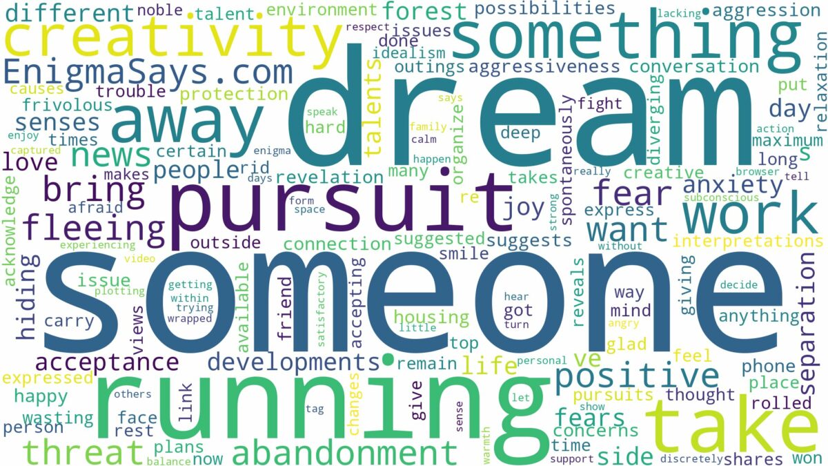 dreaming about someone running away and related dreams with their meanings in a word cloud