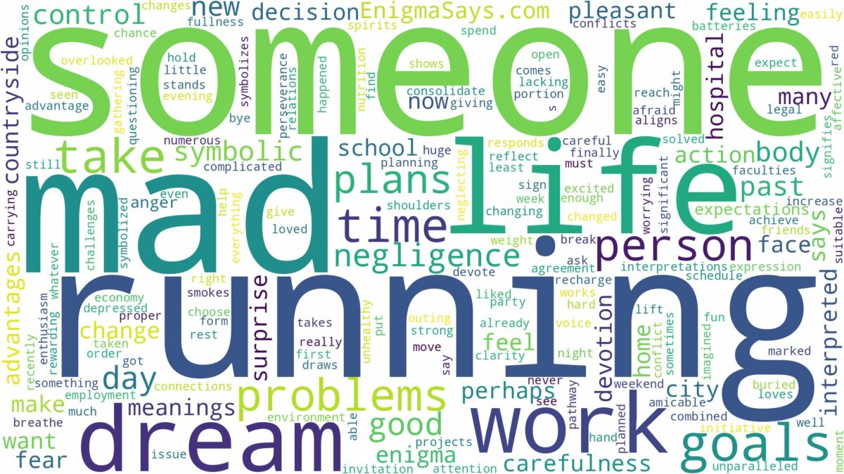 dreaming about someone running mad and related dreams with their meanings in a word cloud