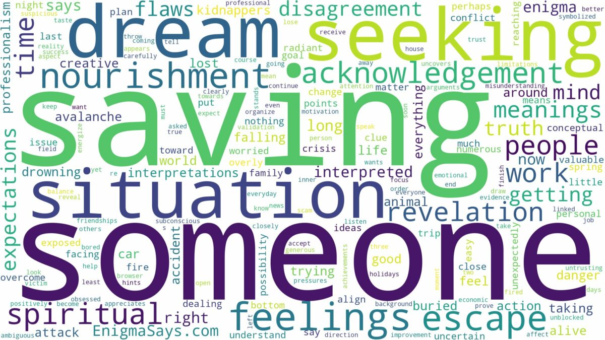 dreaming of someone saving you and related dreams with their meanings in a word cloud