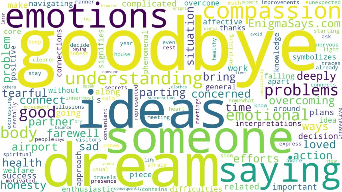 dreaming about someone saying goodbye and related dreams with their meanings in a word cloud