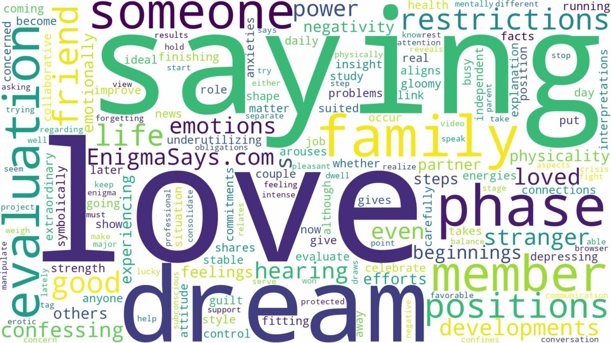 dreaming about someone saying you love you and related dreams with their meanings in a word cloud