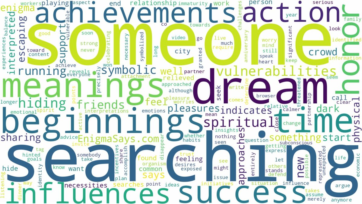 dreaming of someone searching for you and related dreams with their meanings in a word cloud