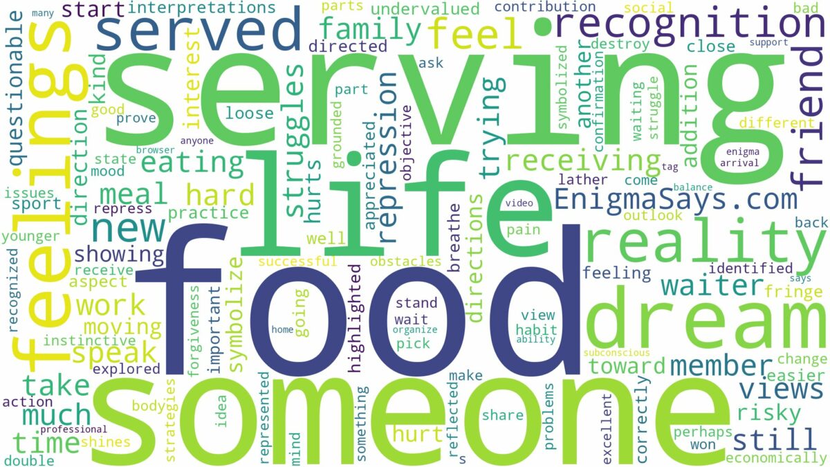 dreaming about someone serving you food and related dreams with their meanings in a word cloud