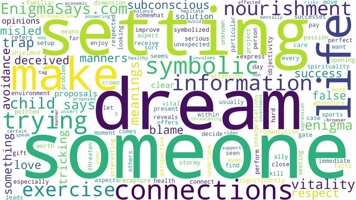 dreaming of someone setting you up and related dreams with their meanings in a word cloud