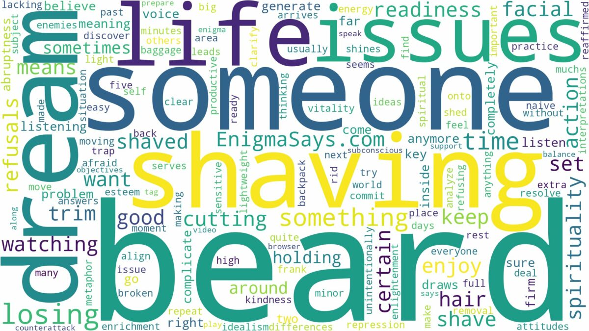 dreaming about someone shaving your beard and related dreams with their meanings in a word cloud