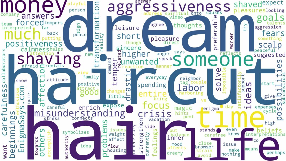 dreaming about someone shaving your hair and related dreams with their meanings in a word cloud