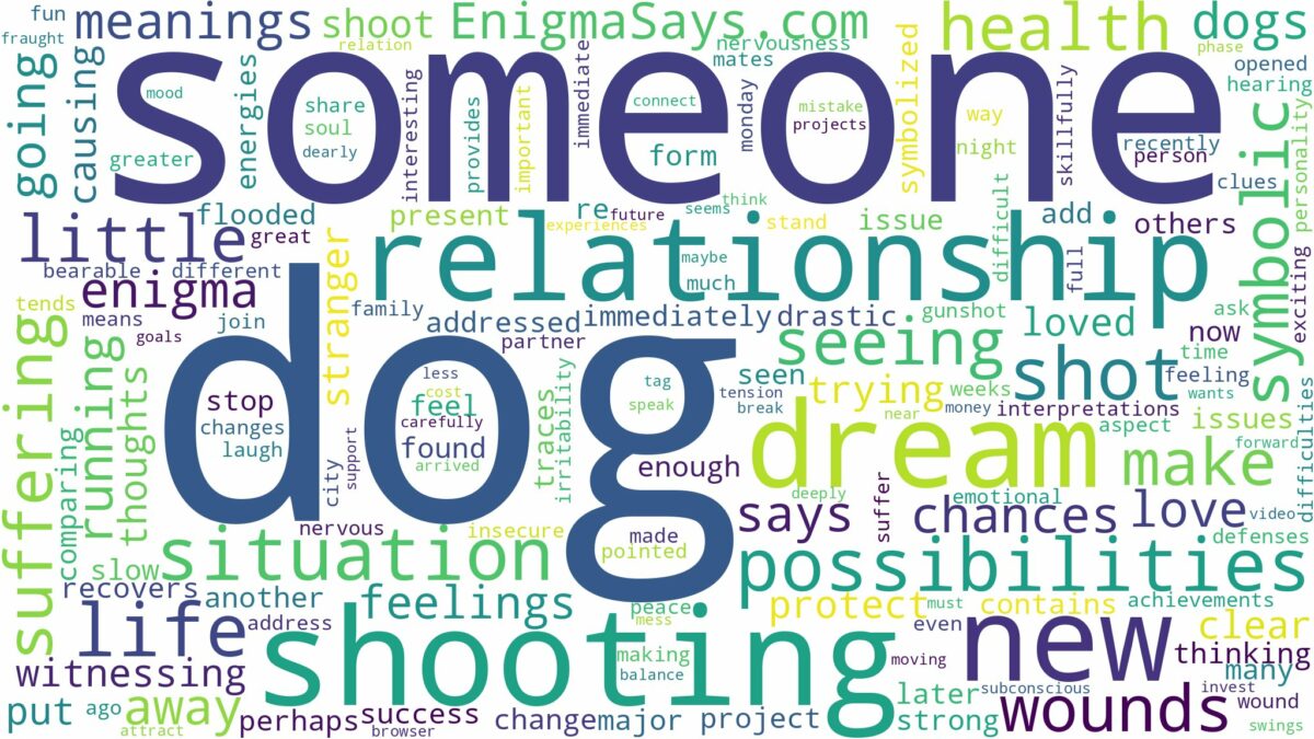 dreaming about someone shooting a dog and related dreams with their meanings in a word cloud