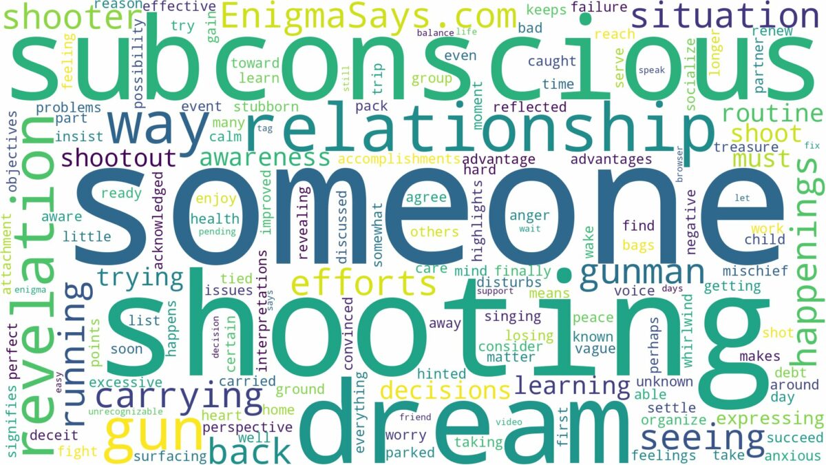 dreaming about someone shooting gun and related dreams with their meanings in a word cloud