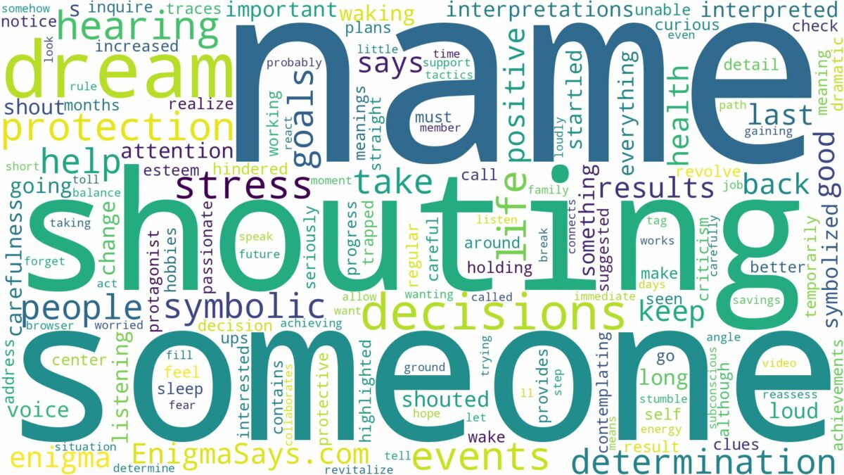 dreaming about someone shouting your name and related dreams with their meanings in a word cloud