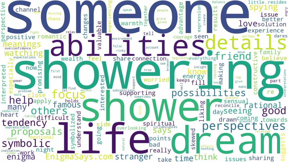 dreaming of someone showering and related dreams with their meanings in a word cloud