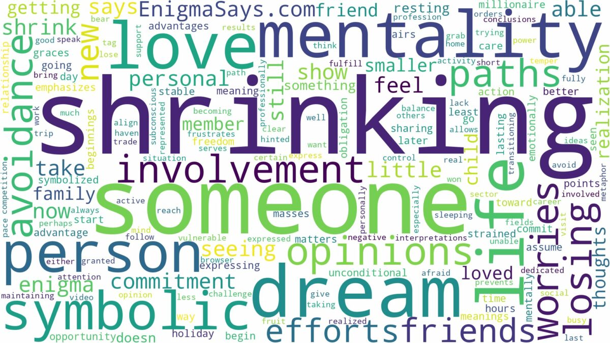 dreaming of someone shrinking and related dreams with their meanings in a word cloud