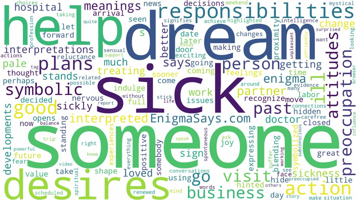 dream about someone sick and related dreams with their meanings in a word cloud