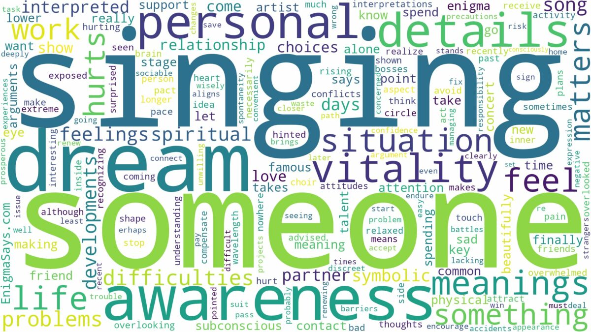 dreaming of someone singing and related dreams with their meanings in a word cloud