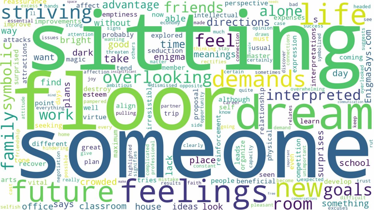 dreaming about someone sitting on the floor and related dreams with their meanings in a word cloud