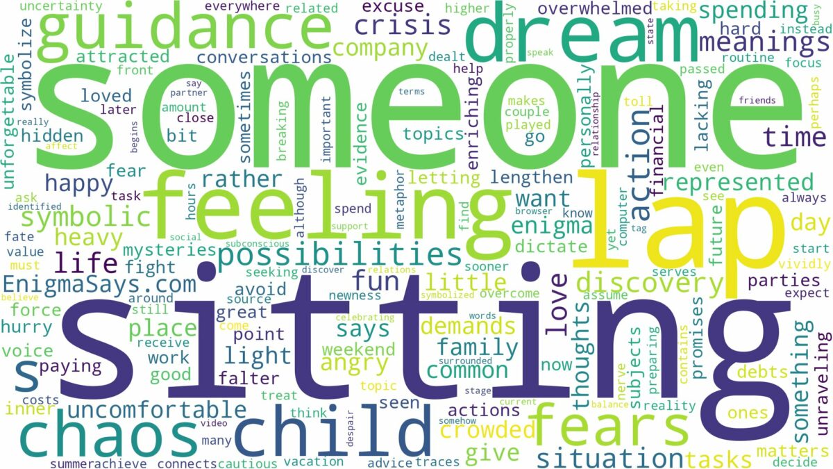 dreaming about someone sitting on your lap and related dreams with their meanings in a word cloud