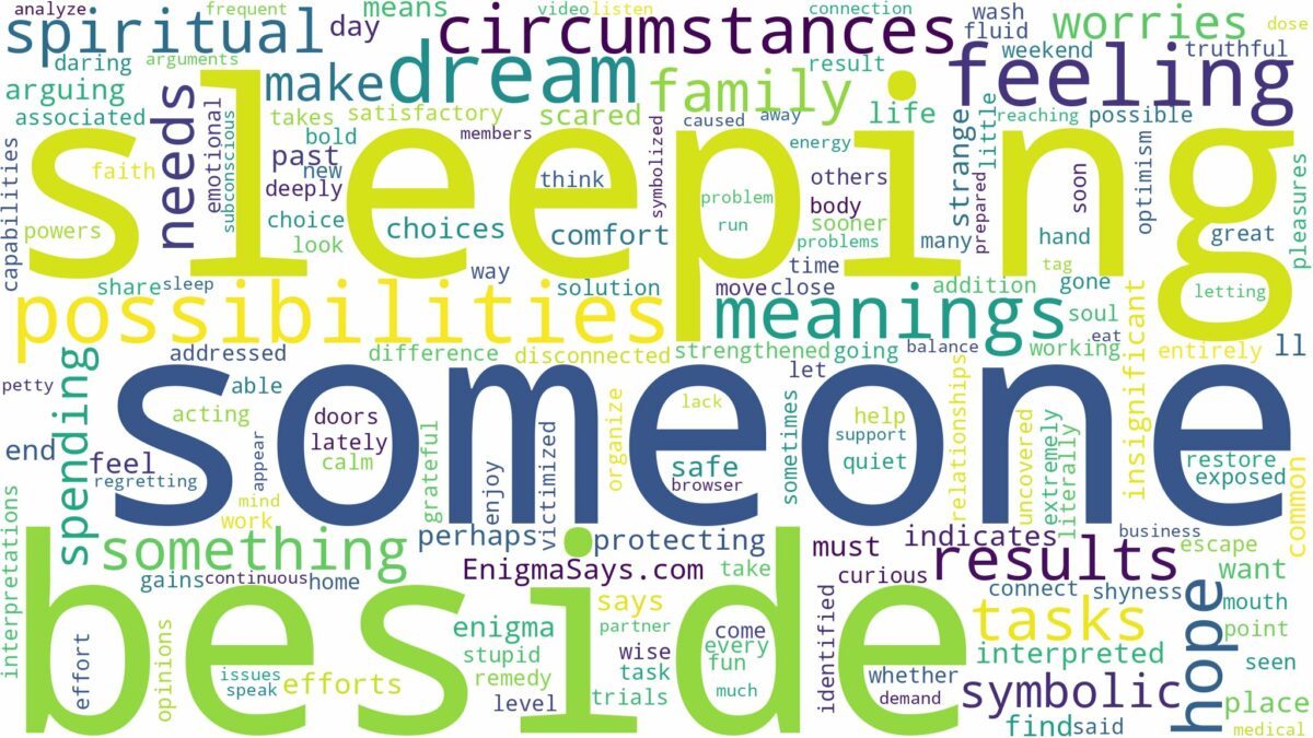 dreaming about someone sleeping beside you and related dreams with their meanings in a word cloud