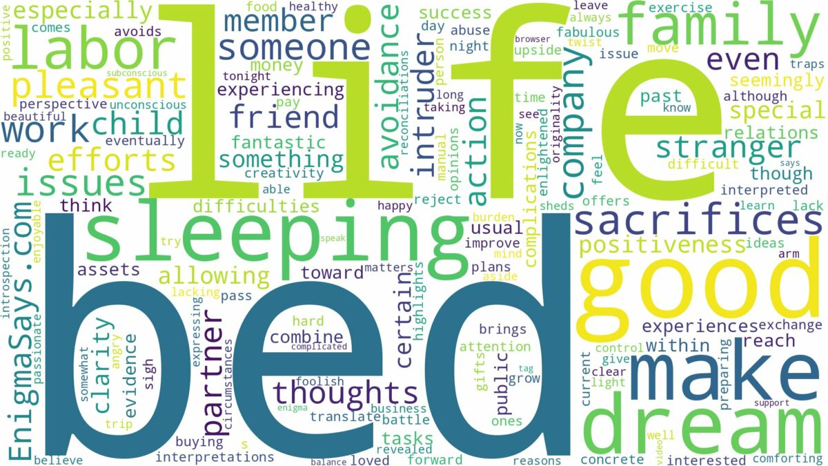 dreaming about someone sleeping in your bed and related dreams with their meanings in a word cloud