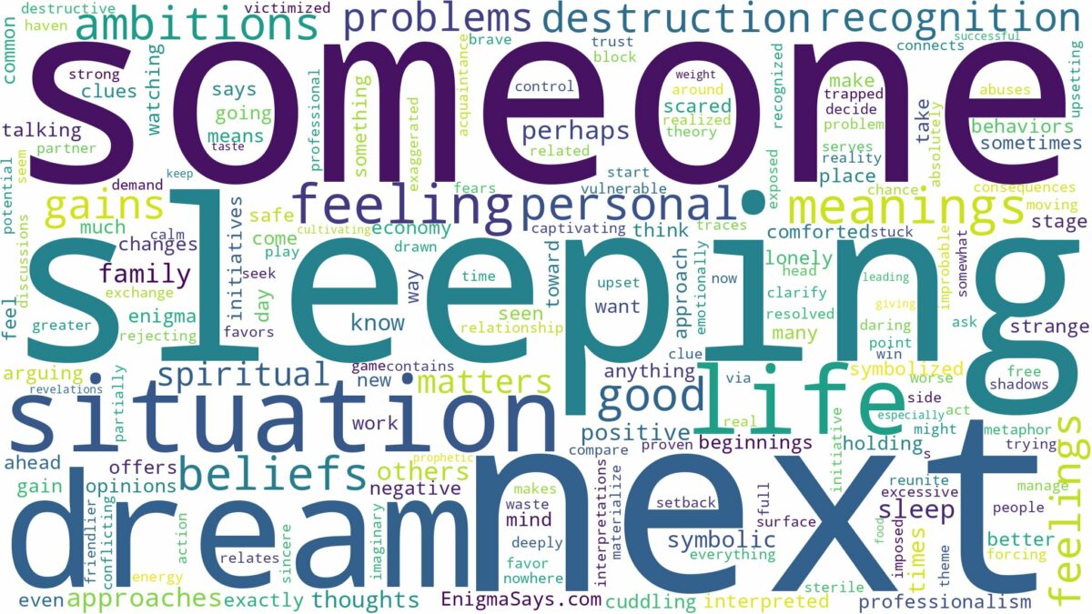 dreaming about someone sleeping next to you and related dreams with their meanings in a word cloud